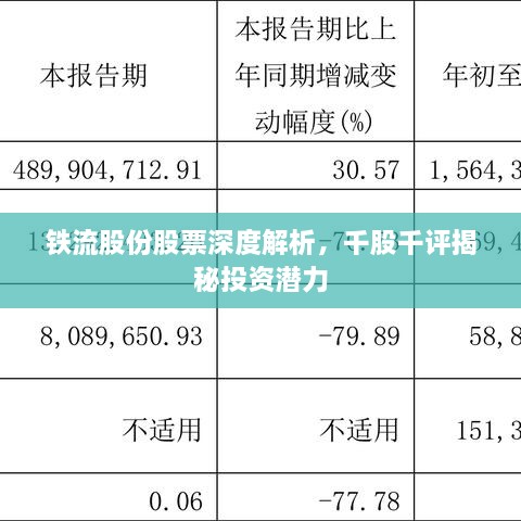 鐵流股份股票深度解析，千股千評(píng)揭秘投資潛力