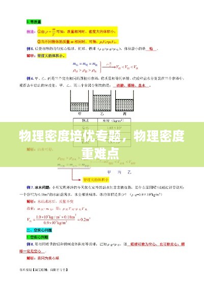 物理密度培優(yōu)專題，物理密度重難點(diǎn) 