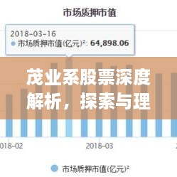 茂業(yè)系股票深度解析，探索與理解之旅