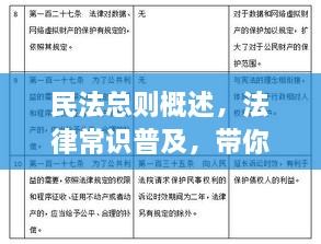 民法總則概述，法律常識普及，帶你深入了解民法總則內容