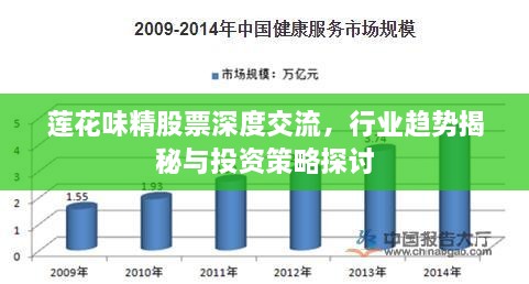 蓮花味精股票深度交流，行業(yè)趨勢揭秘與投資策略探討