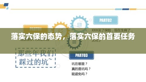 落實六保的態(tài)勢，落實六保的首要任務(wù) 