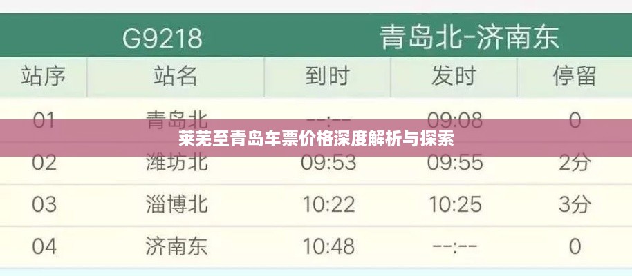 萊蕪至青島車票價(jià)格深度解析與探索