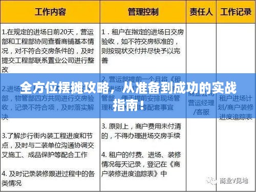 全方位擺攤攻略，從準(zhǔn)備到成功的實(shí)戰(zhàn)指南！