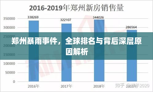 鄭州暴雨事件，全球排名與背后深層原因解析