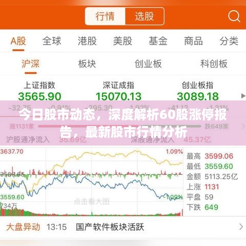 今日股市動態(tài)，深度解析60股漲停報(bào)告，最新股市行情分析