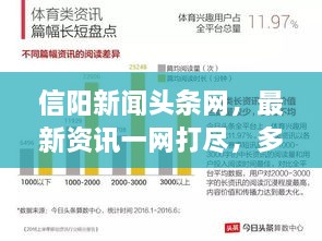 信陽新聞?lì)^條網(wǎng)，最新資訊一網(wǎng)打盡，多彩信陽盡收眼底