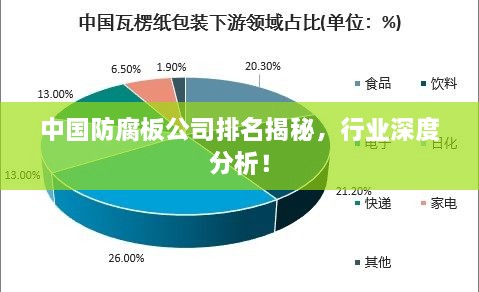 中國防腐板公司排名揭秘，行業(yè)深度分析！