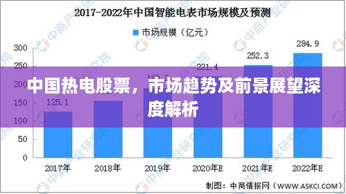 中國熱電股票，市場趨勢及前景展望深度解析