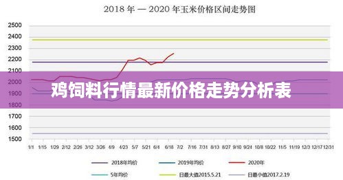 初遇在故事開(kāi)頭