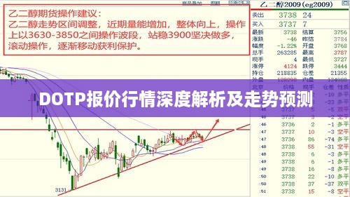 DOTP報(bào)價(jià)行情深度解析及走勢(shì)預(yù)測(cè)