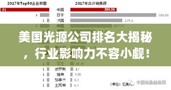 美國(guó)光源公司排名大揭秘，行業(yè)影響力不容小覷！