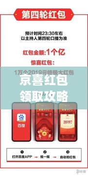 京喜紅包領(lǐng)取攻略，輕松獲取超值紅包！