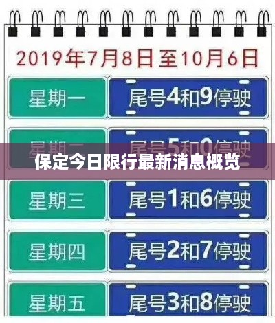 保定今日限行最新消息概覽