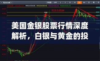 美國金銀股票行情深度解析，白銀與黃金的投資機會與風險展望